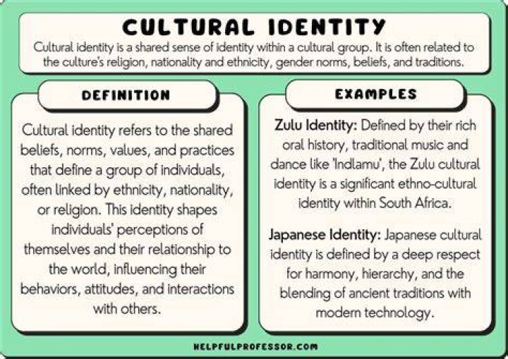 A Journey Into Identity, Culture, And Impact