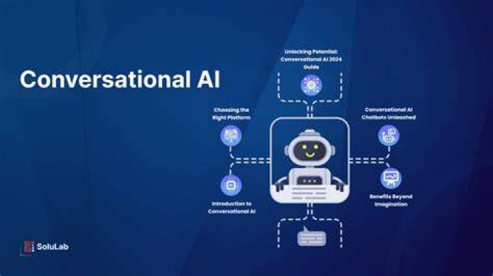 Discover The Limitless Potential Of Wellhi: Your Conversational AI Companion