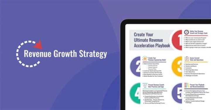 Kate Durr's Playbook For Revenue Growth And Innovation