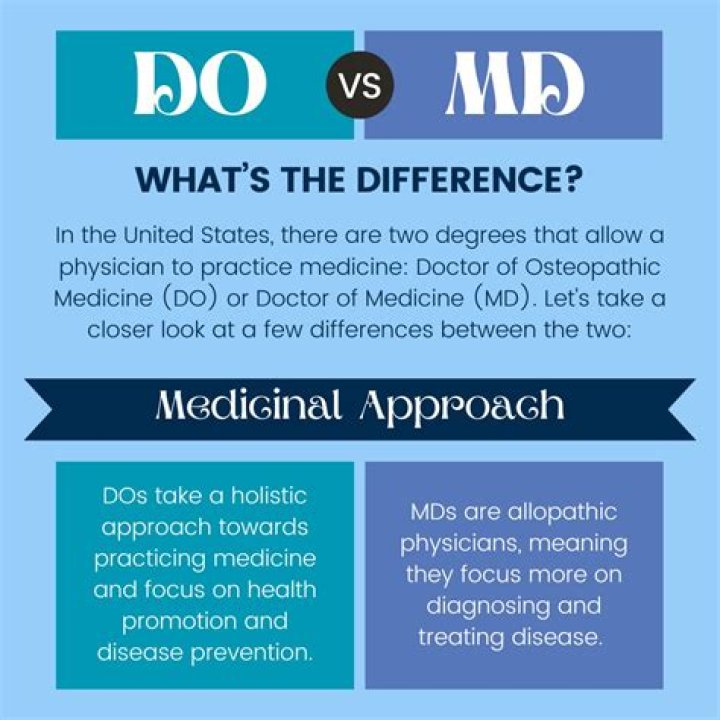 MD vs DO What’s the Difference in a Physician’s Title? Franciscan