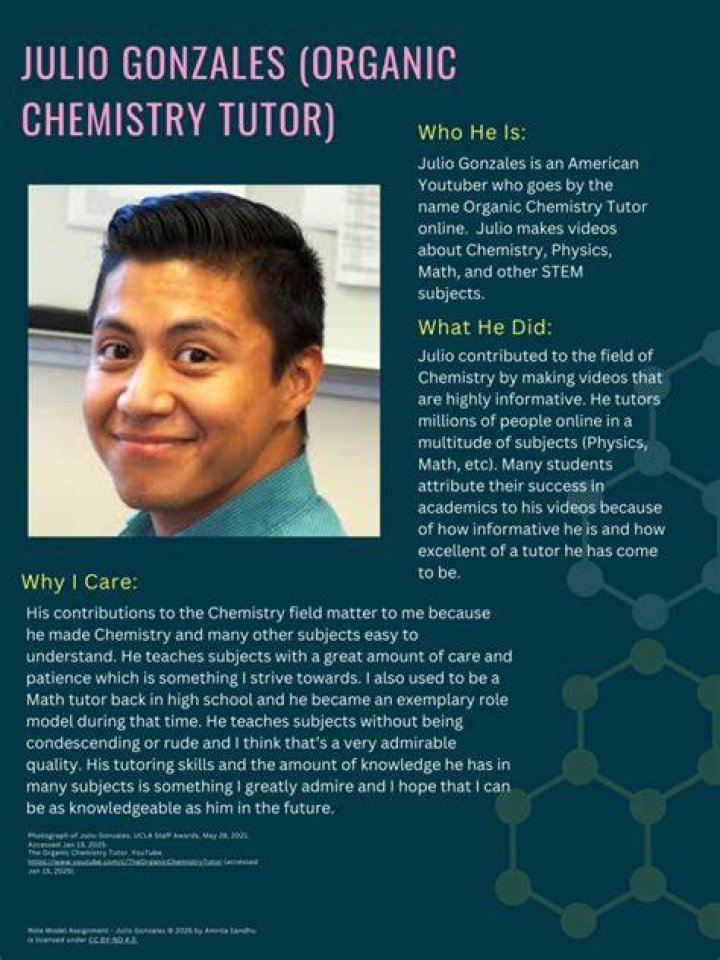 Unlock Organic Chemistry Mastery With Julio Gonzales, Your Expert Navigator