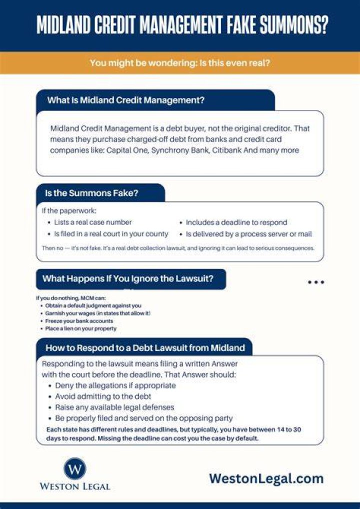 Unmasking "Midland Credit Management Fake Summons"