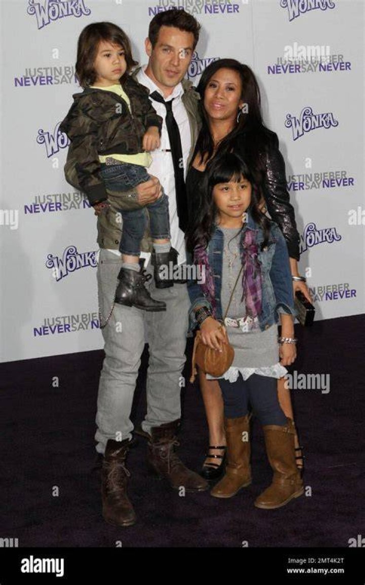 Who's Kevin Alejandro's Wife? Uncover The Truth!